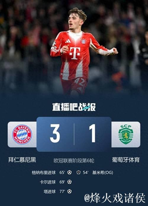 17岁小将卡尔欧冠4场3球 拜仁3-1逆转葡萄牙体育 17岁小将卡尔欧冠4场3球 拜仁3-1逆转葡萄牙体育