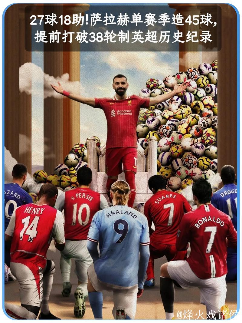 沃德尔:萨拉赫确实不年轻了,他可以去美职联踢球放松调整 沃德尔:萨拉赫确实不年轻了,他可以去美职联踢球放松调整