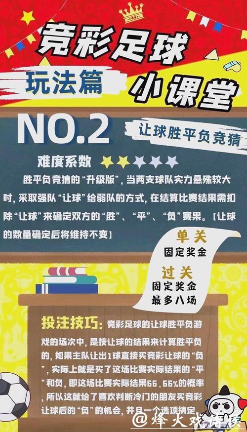 深入解析世界杯买球竞猜技巧与攻略