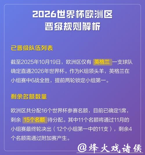 权威解析：2026世界杯外围平台推荐指南